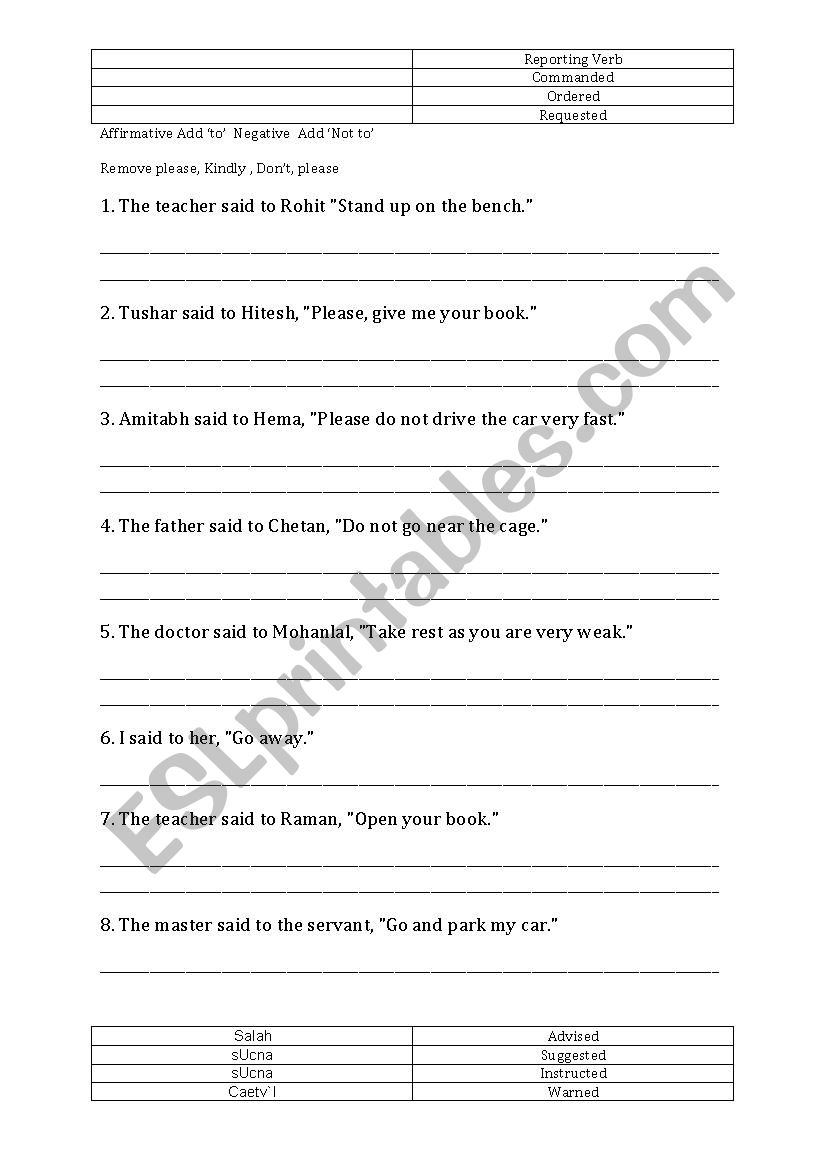 reported speech imperative sentences exercises with answers